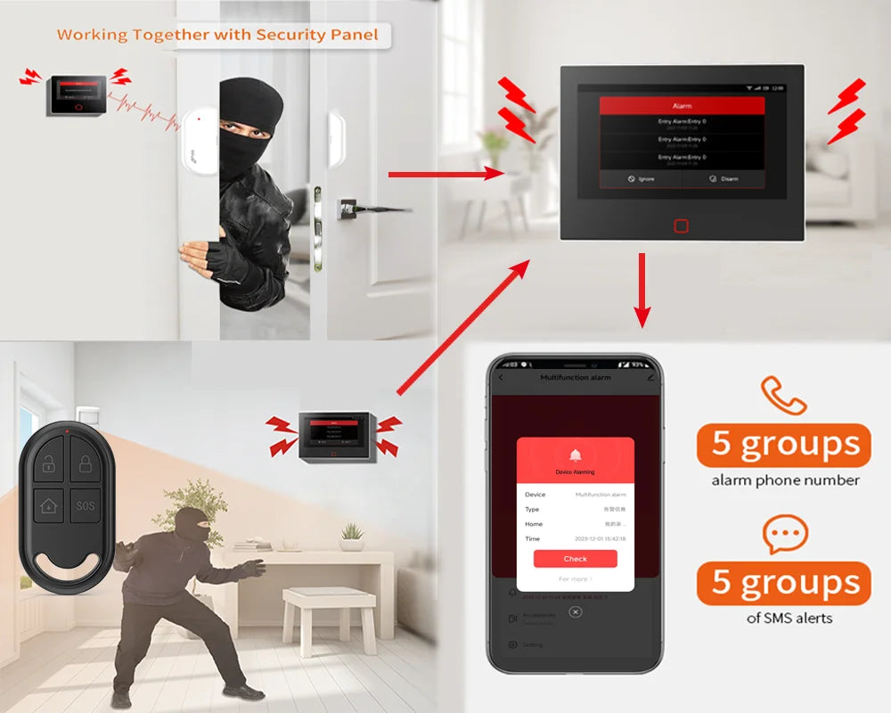 Home Alarm System Wireless WiFi 4G